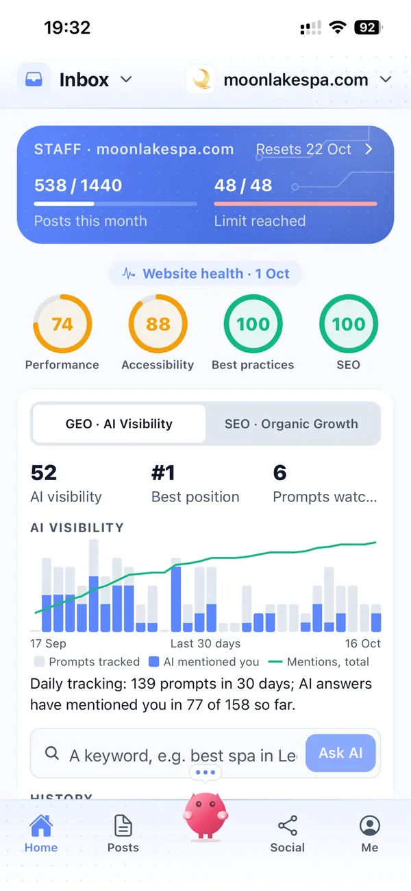 The cmo.so app home screen: monthly posts, website health scores and an AI visibility chart