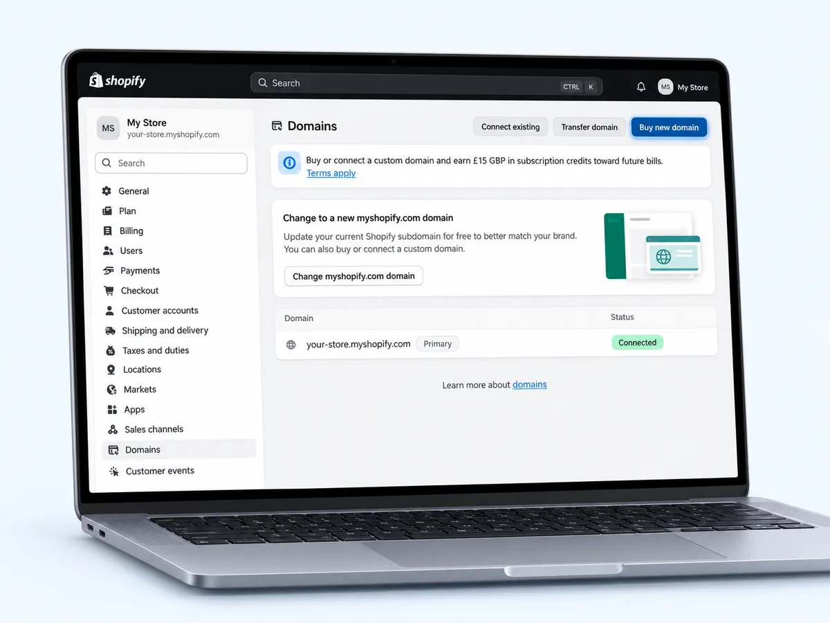 Shopify Settings, Domains with the myshopify.com address