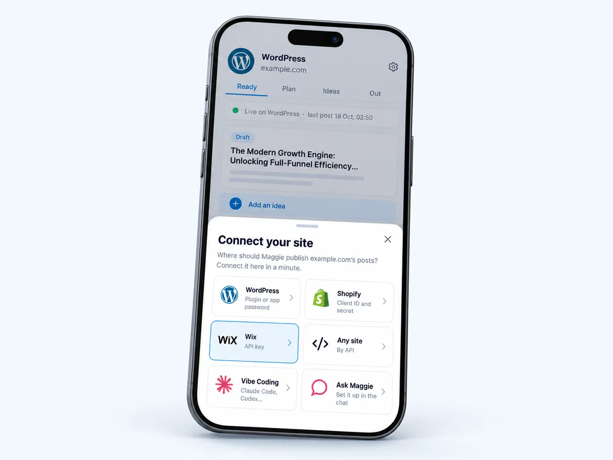 The Connect your site sheet with Wix highlighted