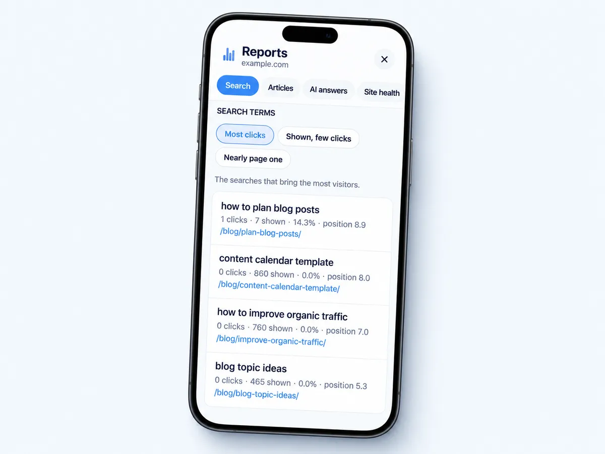 Search terms: Most clicks, Shown few clicks, Nearly page one