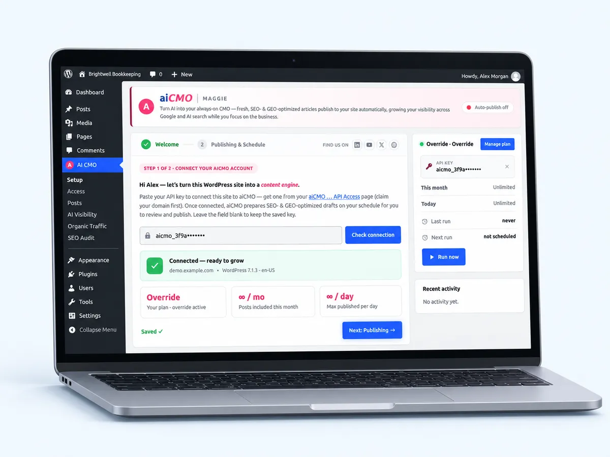 The AI CMO plugin showing Connected, ready to grow