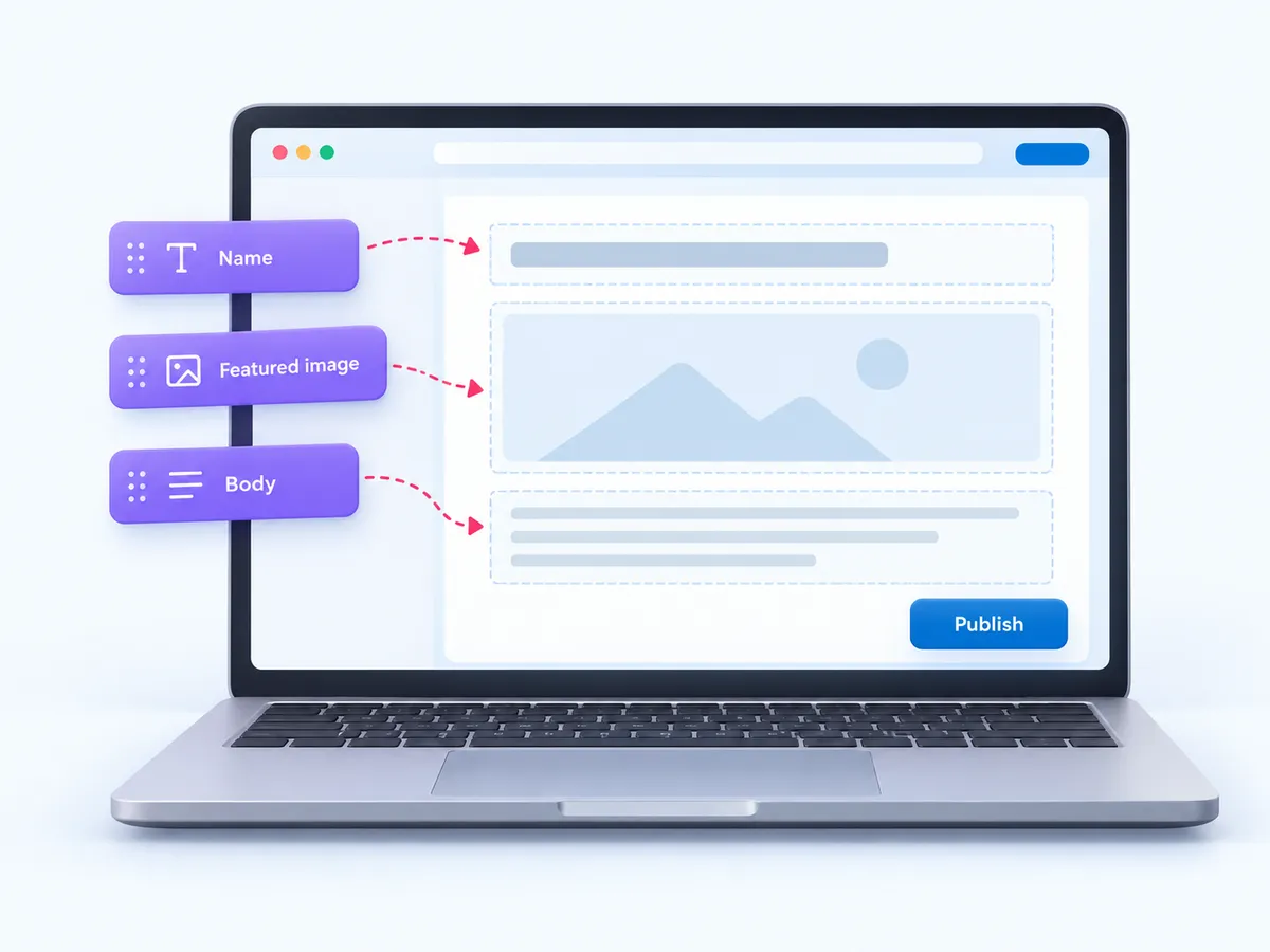 Binding collection fields on a Webflow Collection page